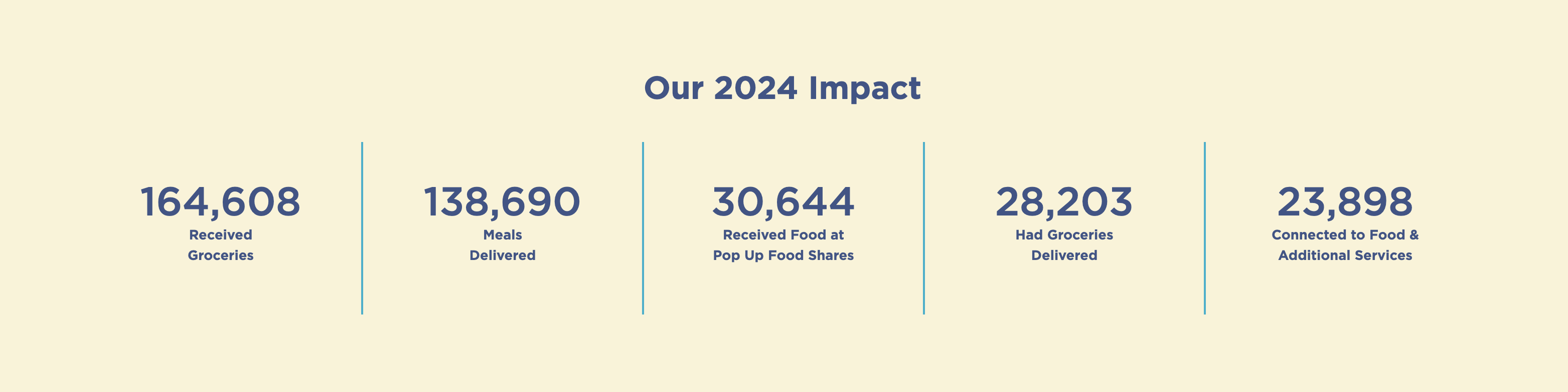 Screenshot 2025-07-25 at 9.48.38 AM.png